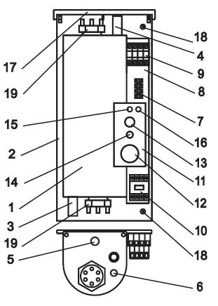 ЭВАН С1 | Устройство электрокотла 